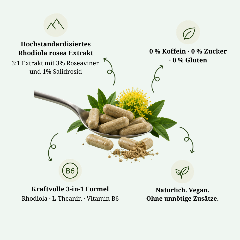Rhodiola+ Komplex